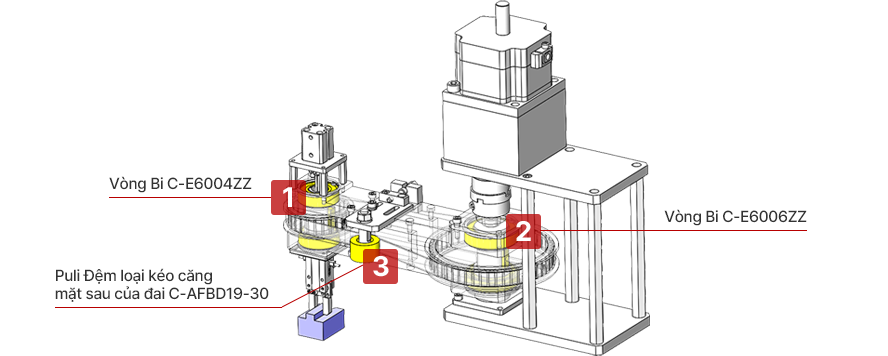 Cơ cấu vận chuyển đảo chiều phôi 1